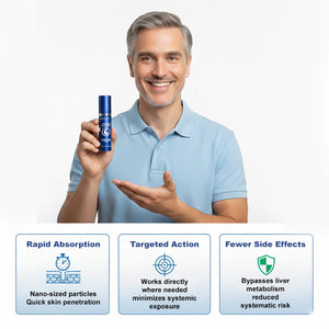 Men Performance Support 37-Second Erection Spray