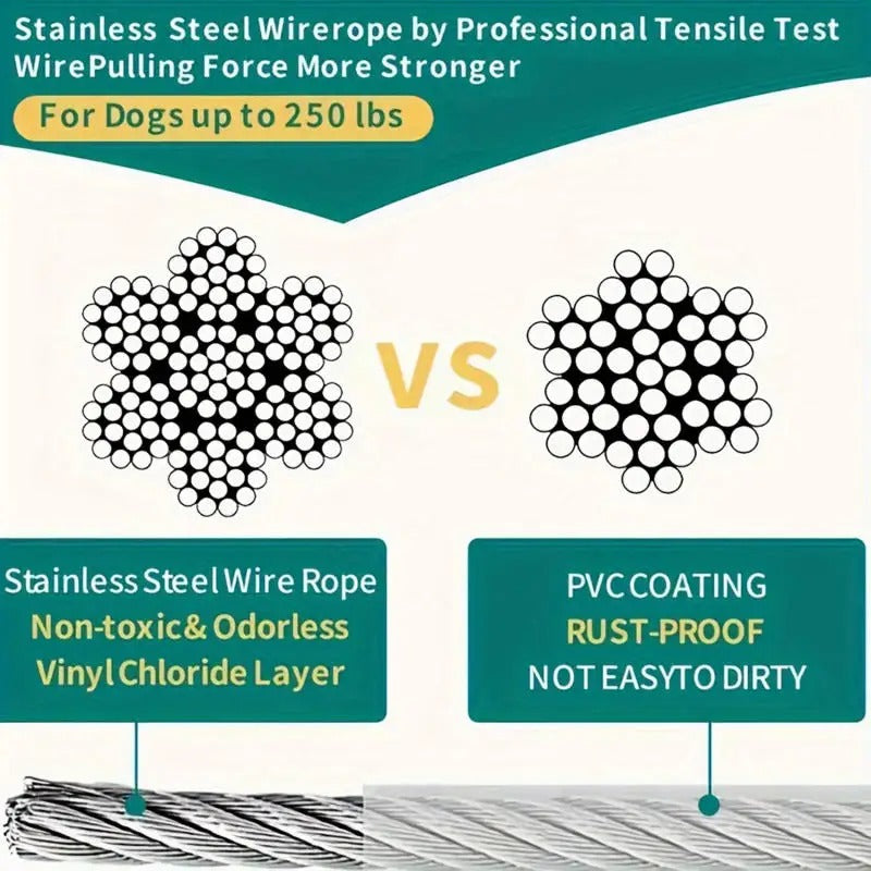 PVC Coated Stainless Steel Clothesline rope
